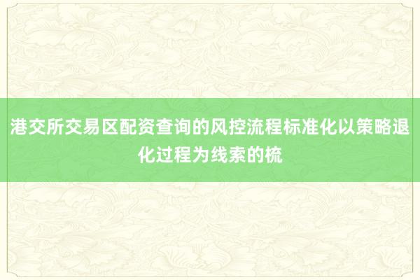 港交所交易区配资查询的风控流程标准化以策略退化过程为线索的梳